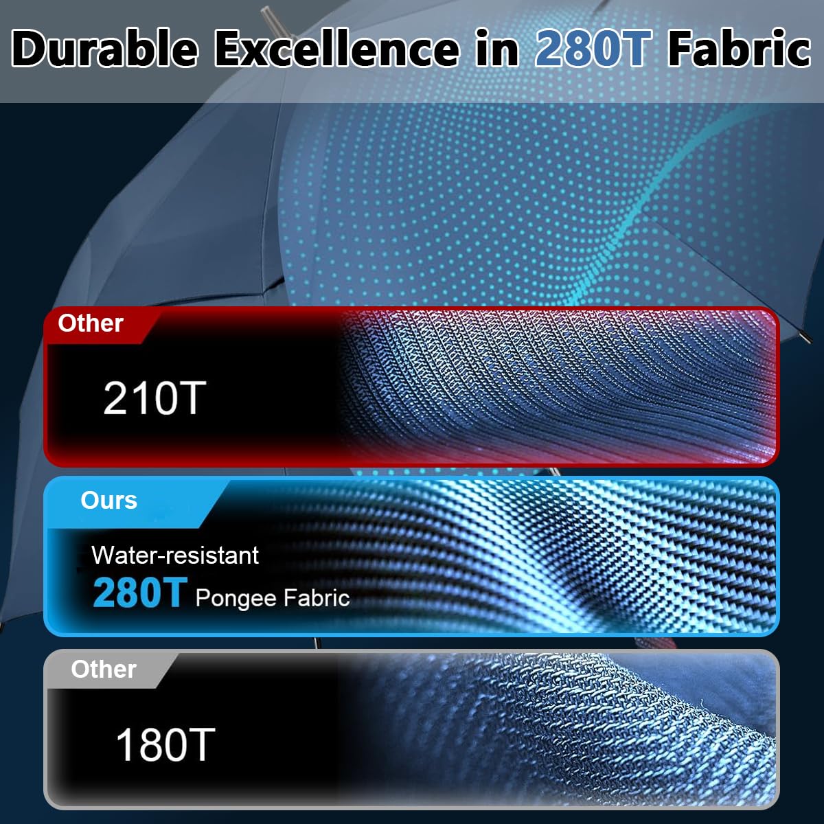 PALAY 52Inch Big Umbrella for Men, Auto Open Large Golf Umbrella Windproof, Oversize Rain Umbrella with Cover for Aldult Men, Windproof Waterproof Umbrella for Commuting, Travel (Blue) PALAY 52Inch Big Umbrella for Men, Auto Open Large Golf Umbrella Windproof, Oversize Rain Umbrella with Cover for Aldult Men, Windproof Waterproof Umbrella for Commuting, Travel (Blue)